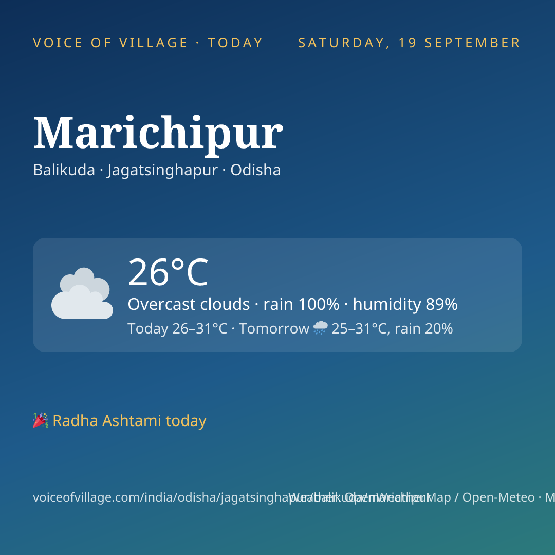 Marichipur today
