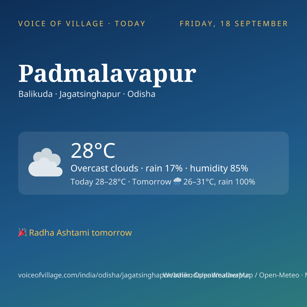 Padmalavapur today