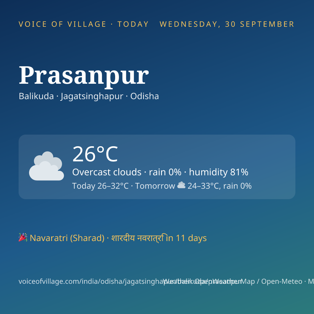 Prasanpur today