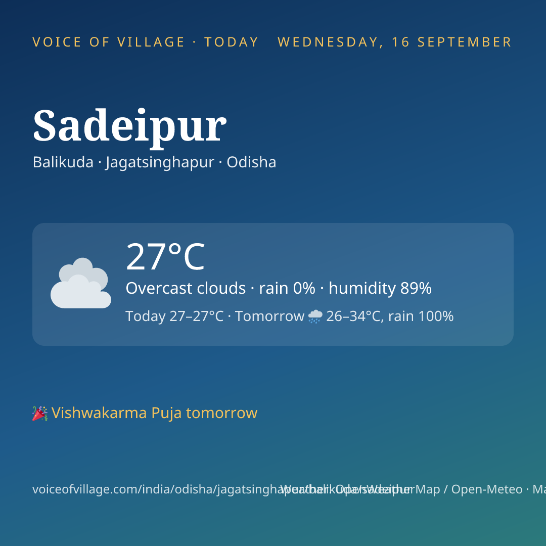 Sadeipur today