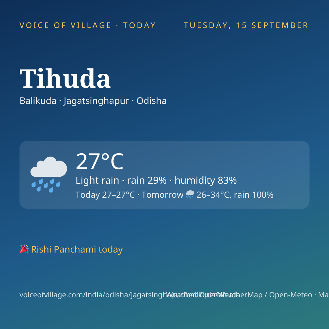 Tihuda today