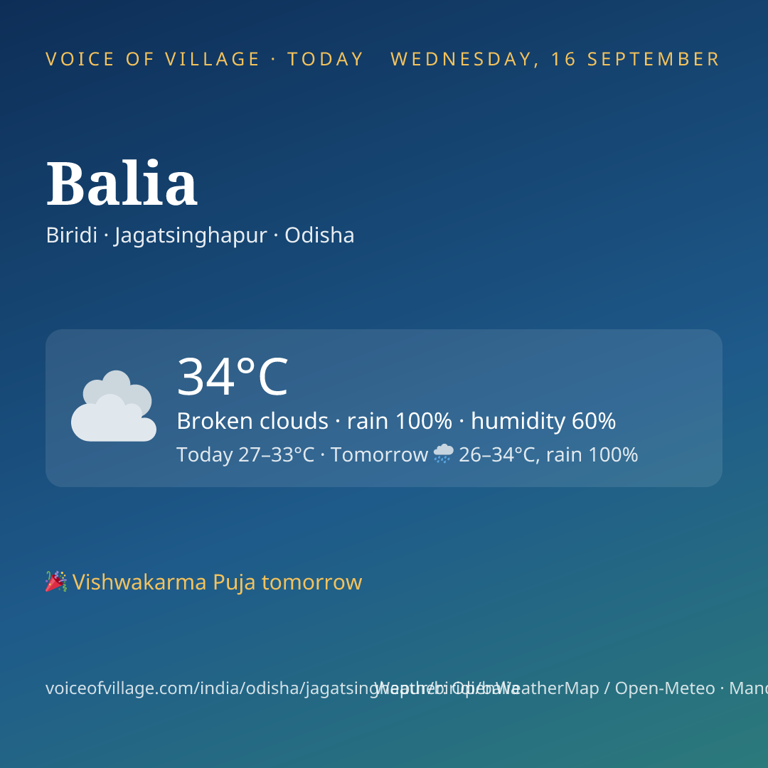 Balia today