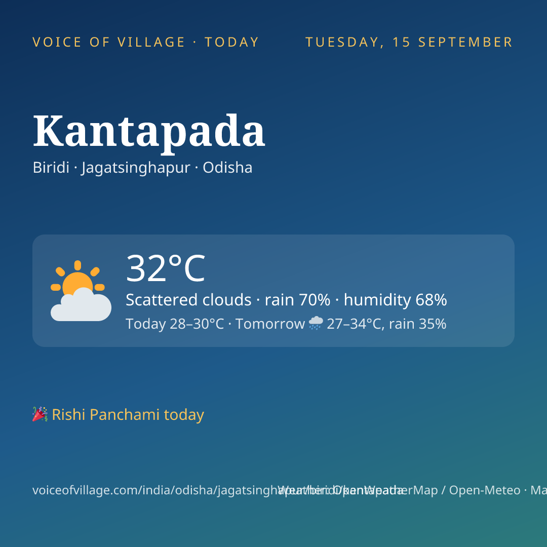 Kantapada today