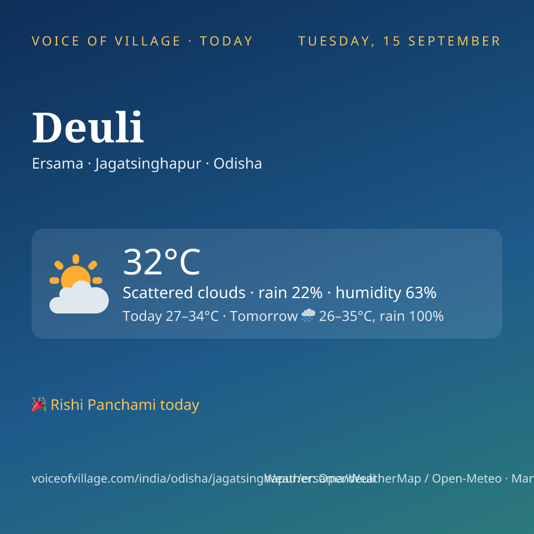 Deuli today