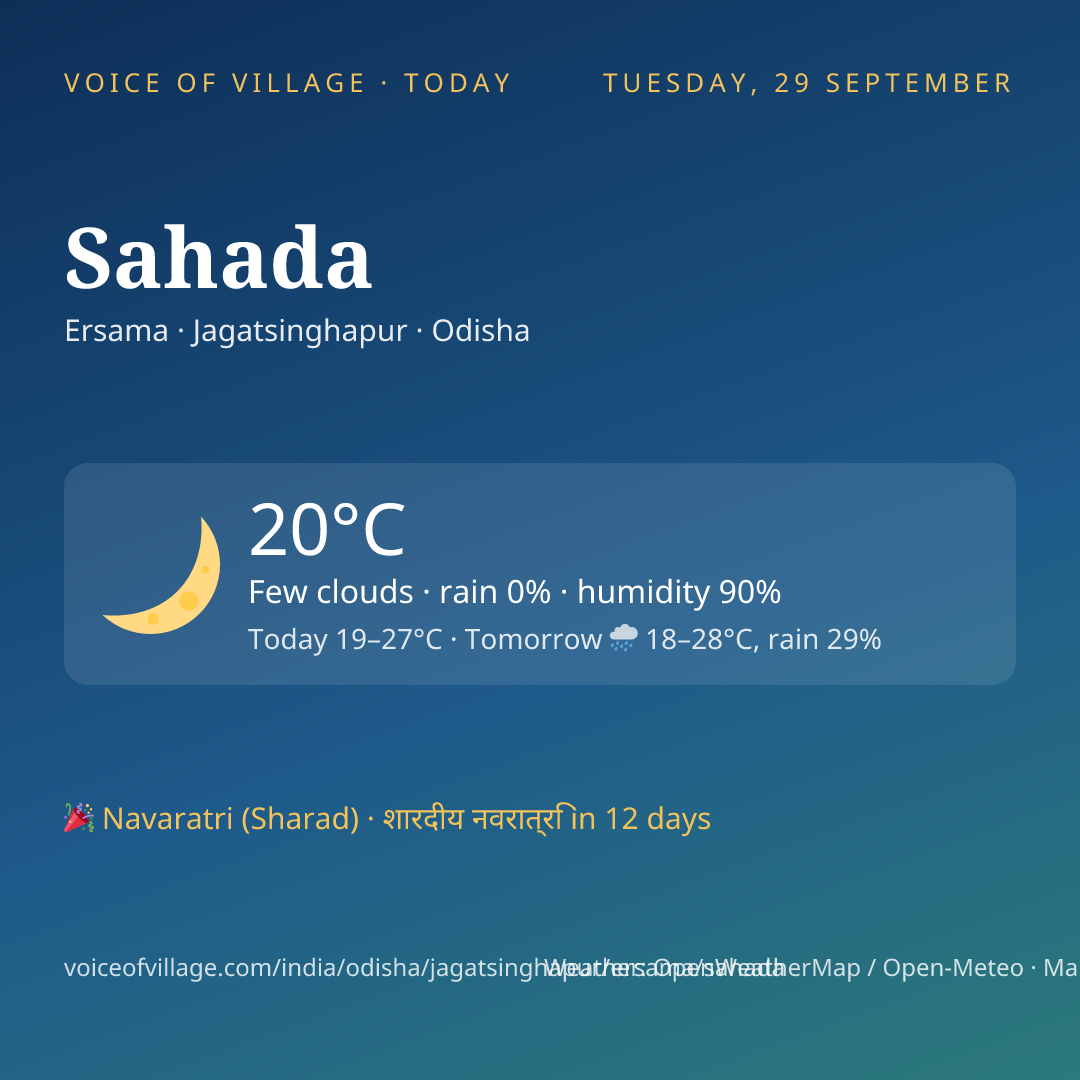 Sahada today