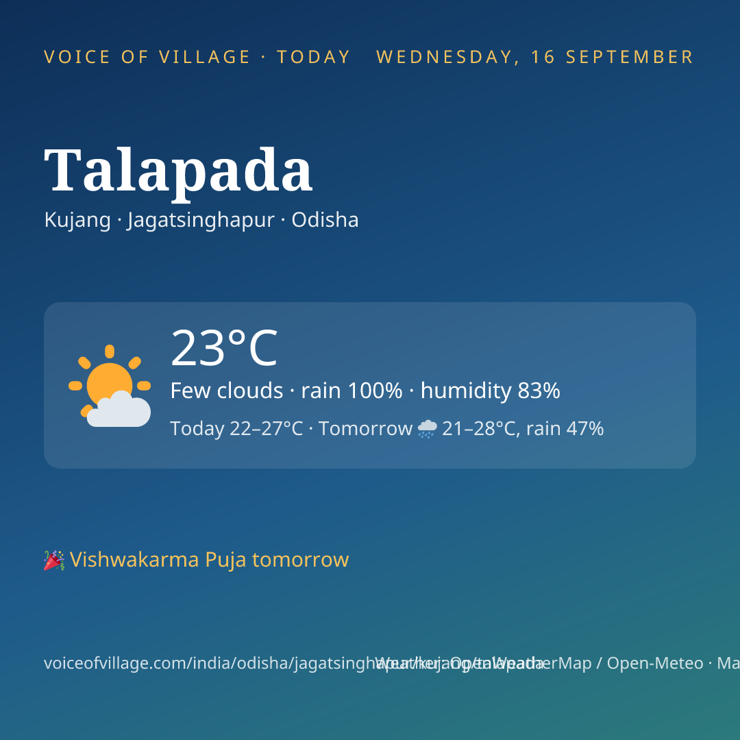 Talapada today