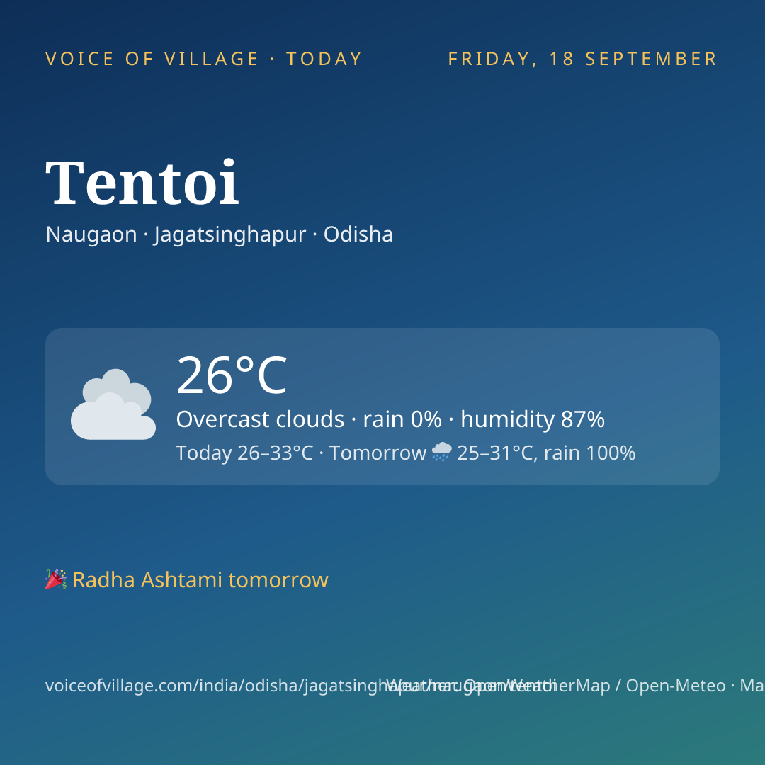 Tentoi today