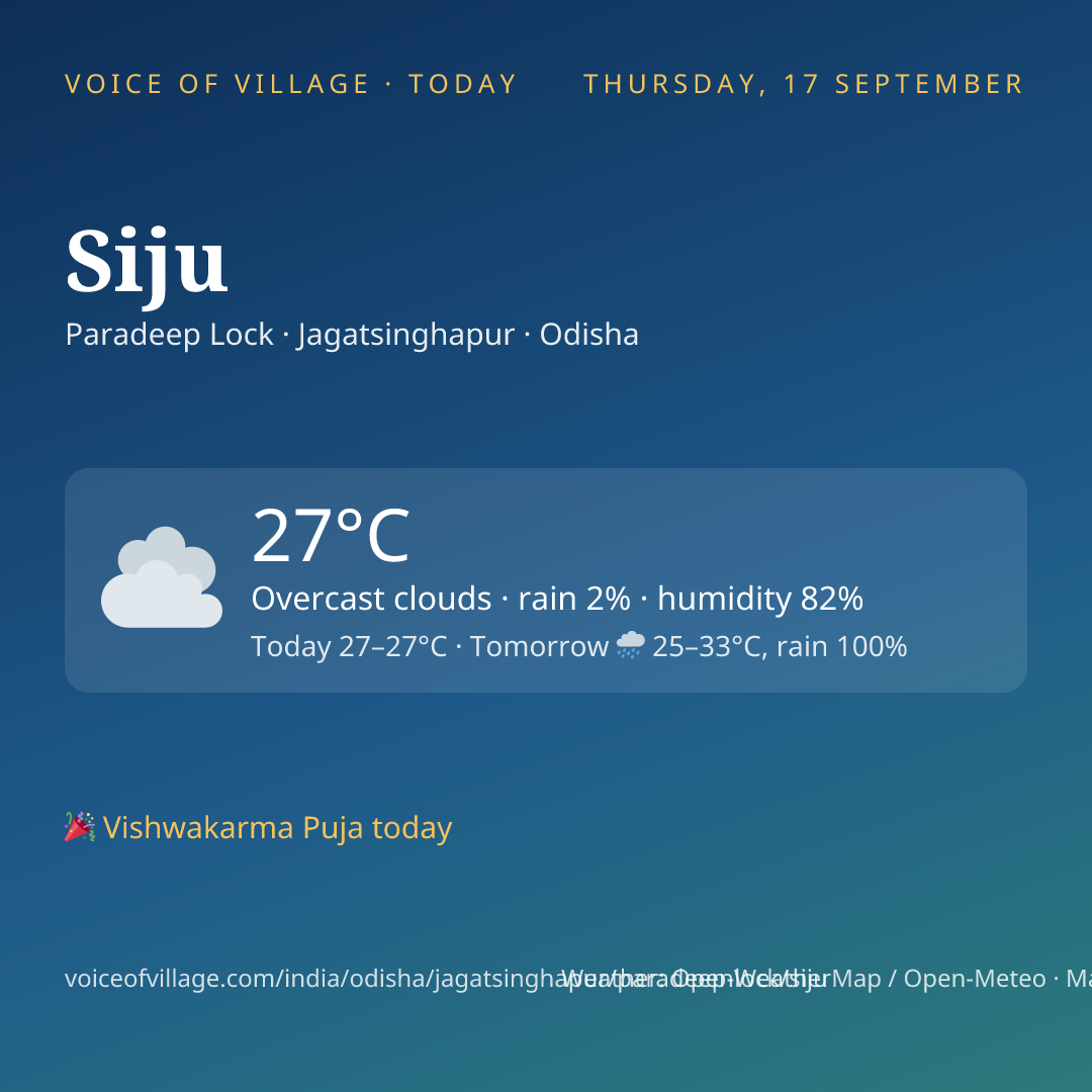 Siju today