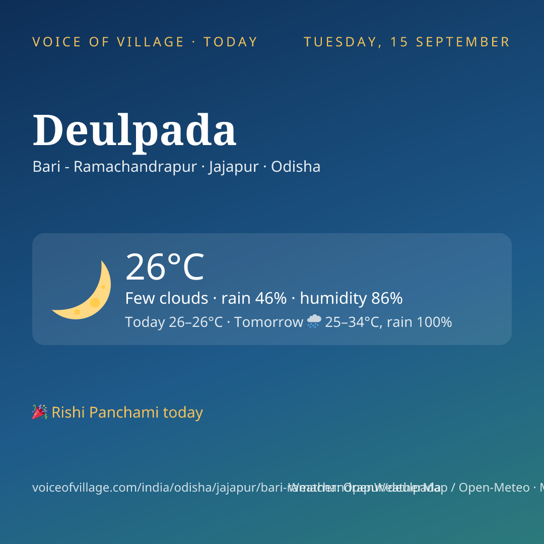 Deulpada today