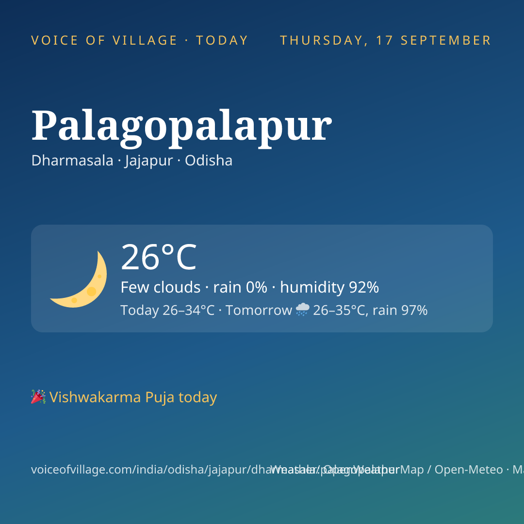 Palagopalapur today