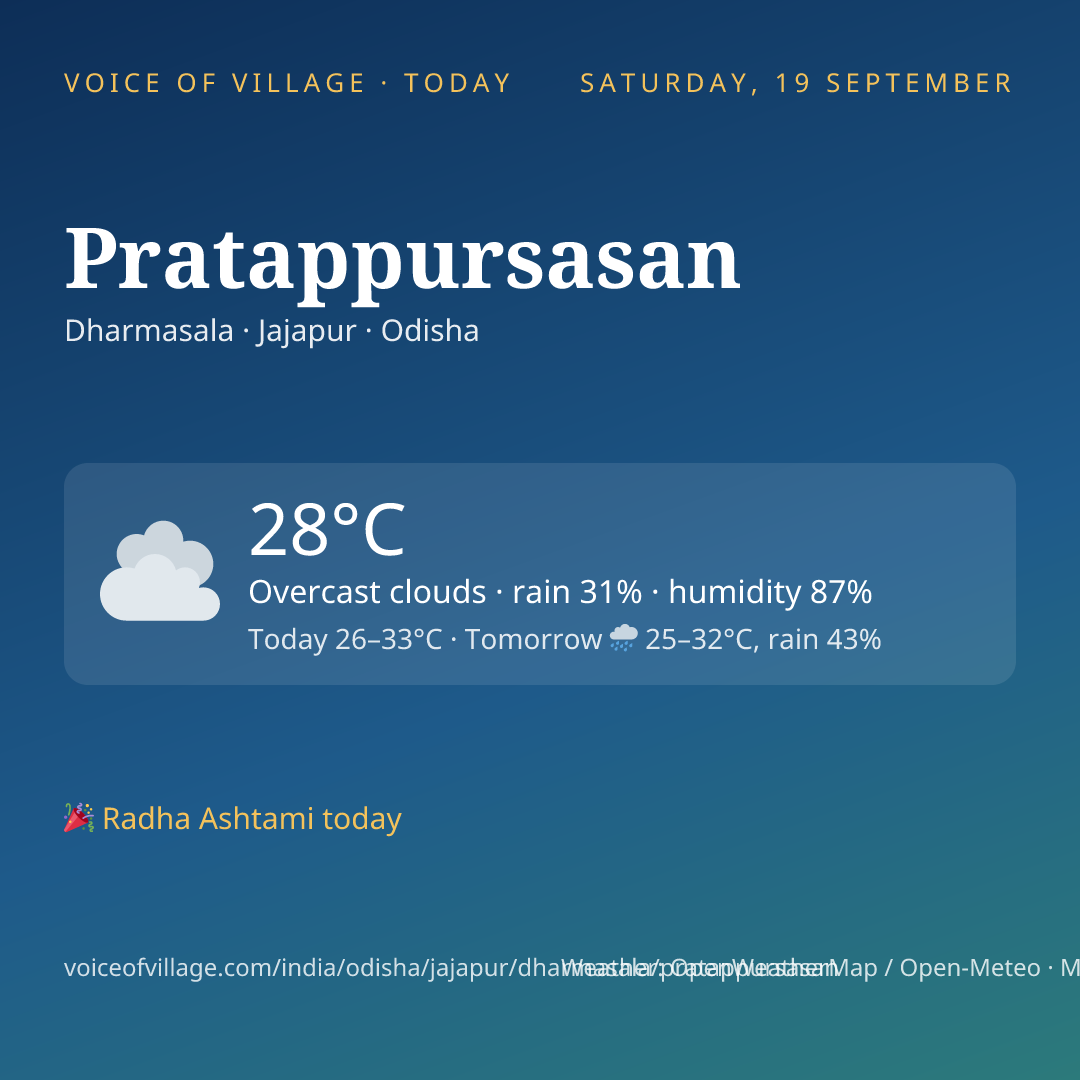 Pratappursasan today