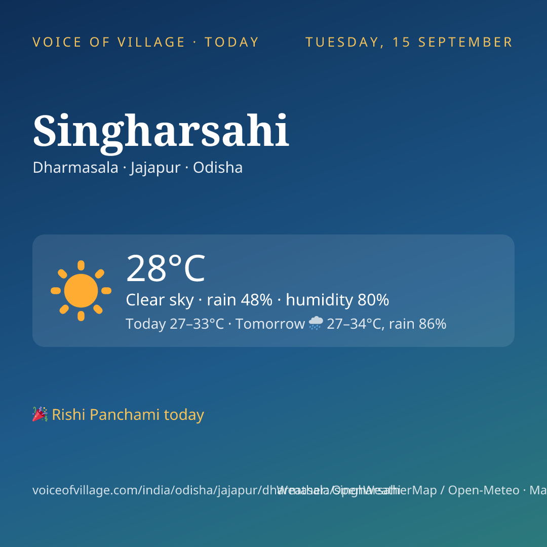 Singharsahi today