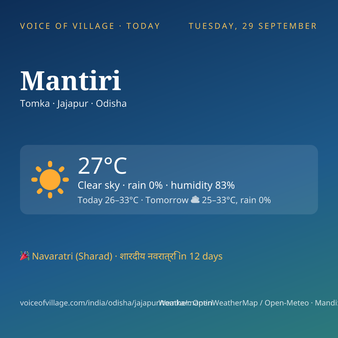 Mantiri today