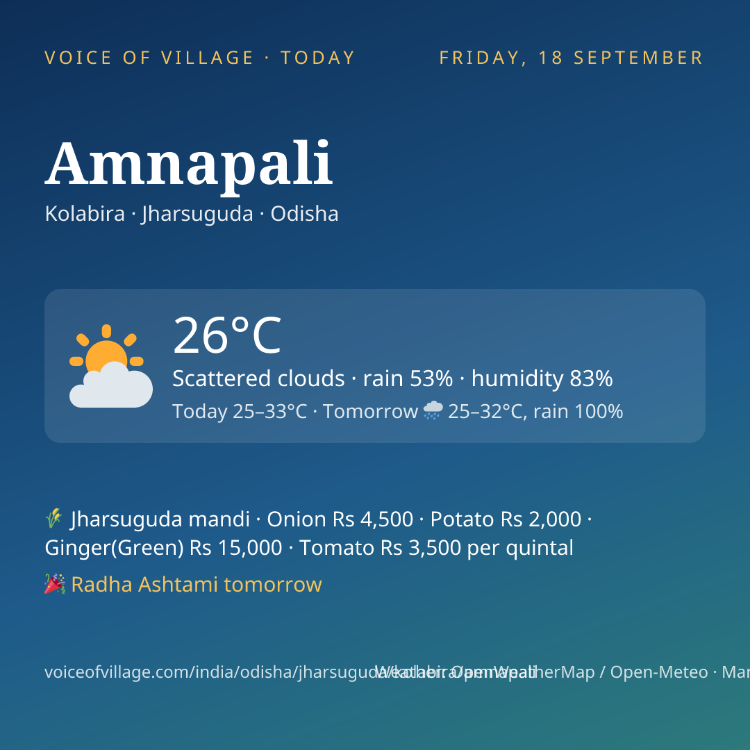 Amnapali today