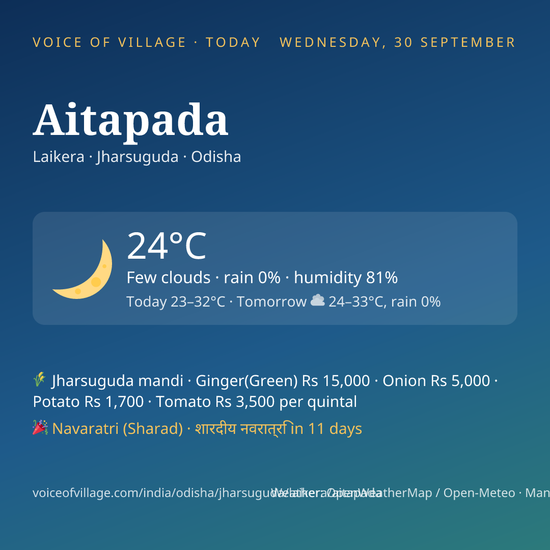 Aitapada today