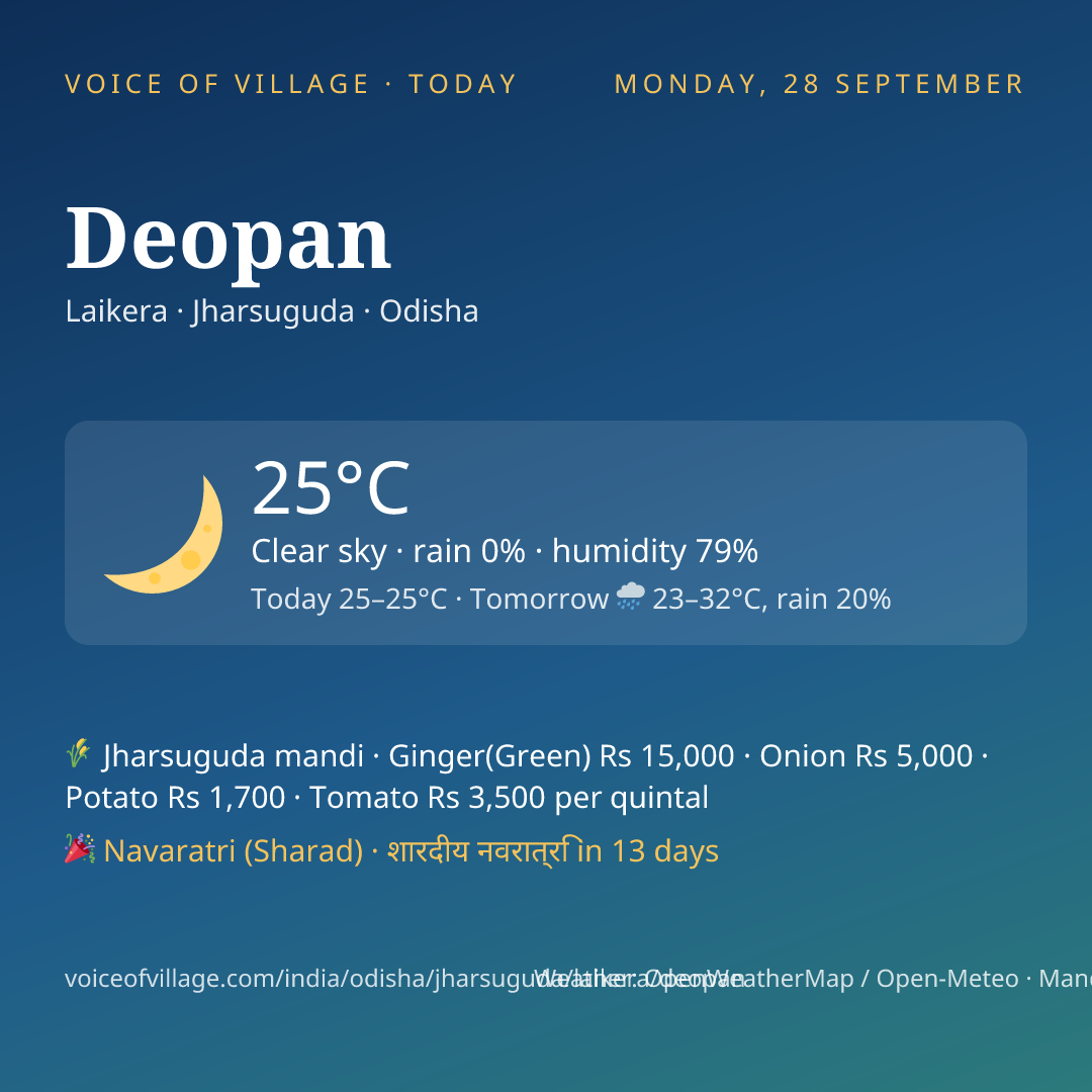 Deopan today