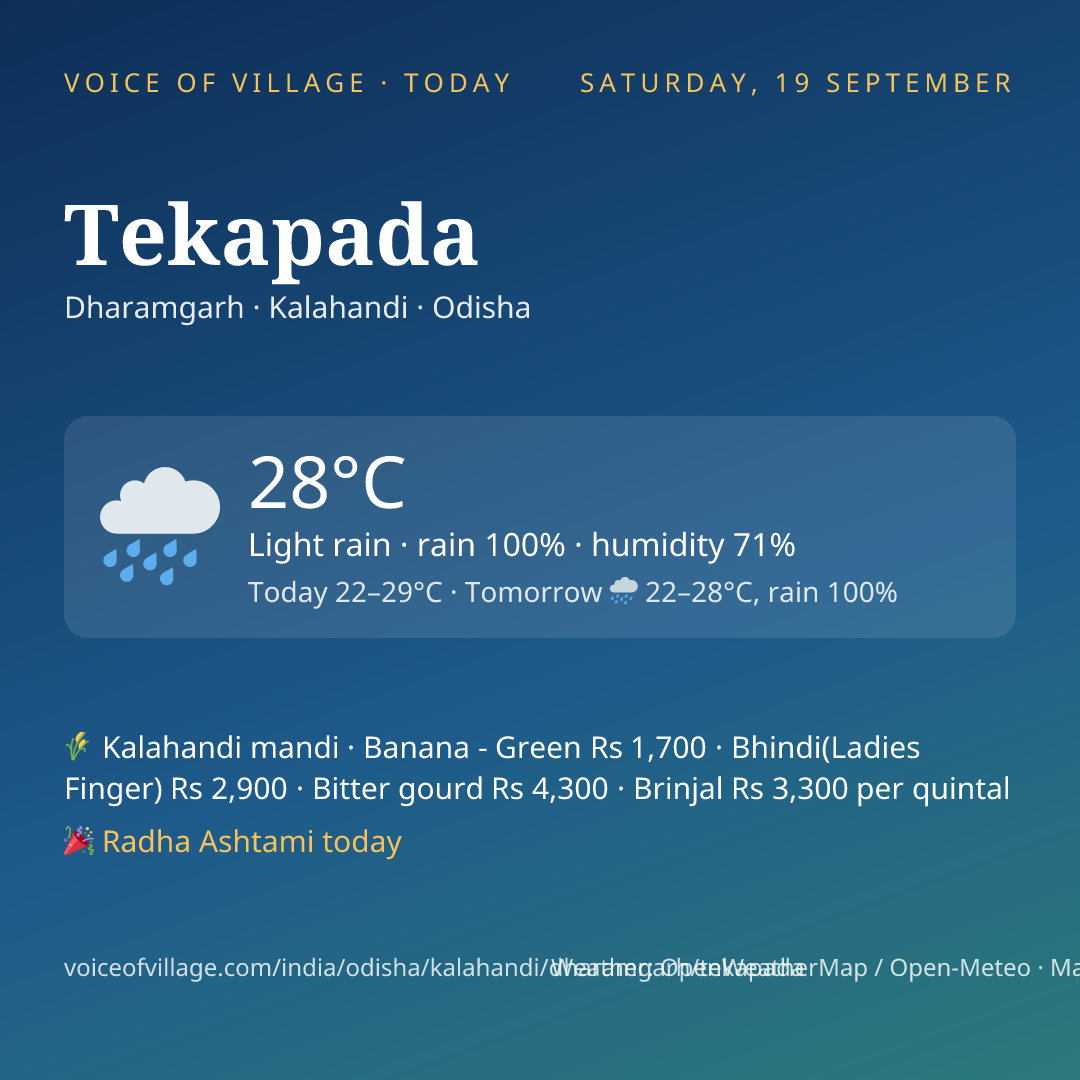 Tekapada today