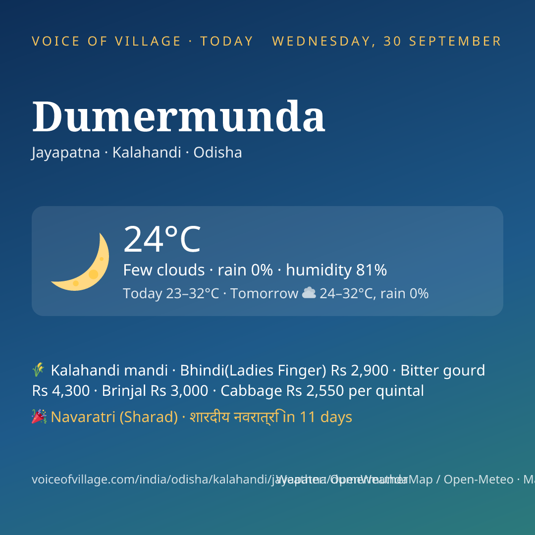 Dumermunda today