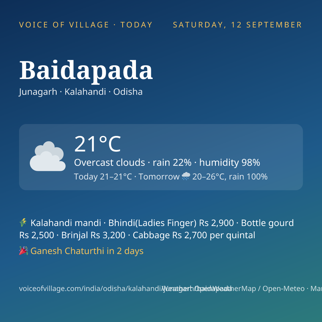 Baidapada today