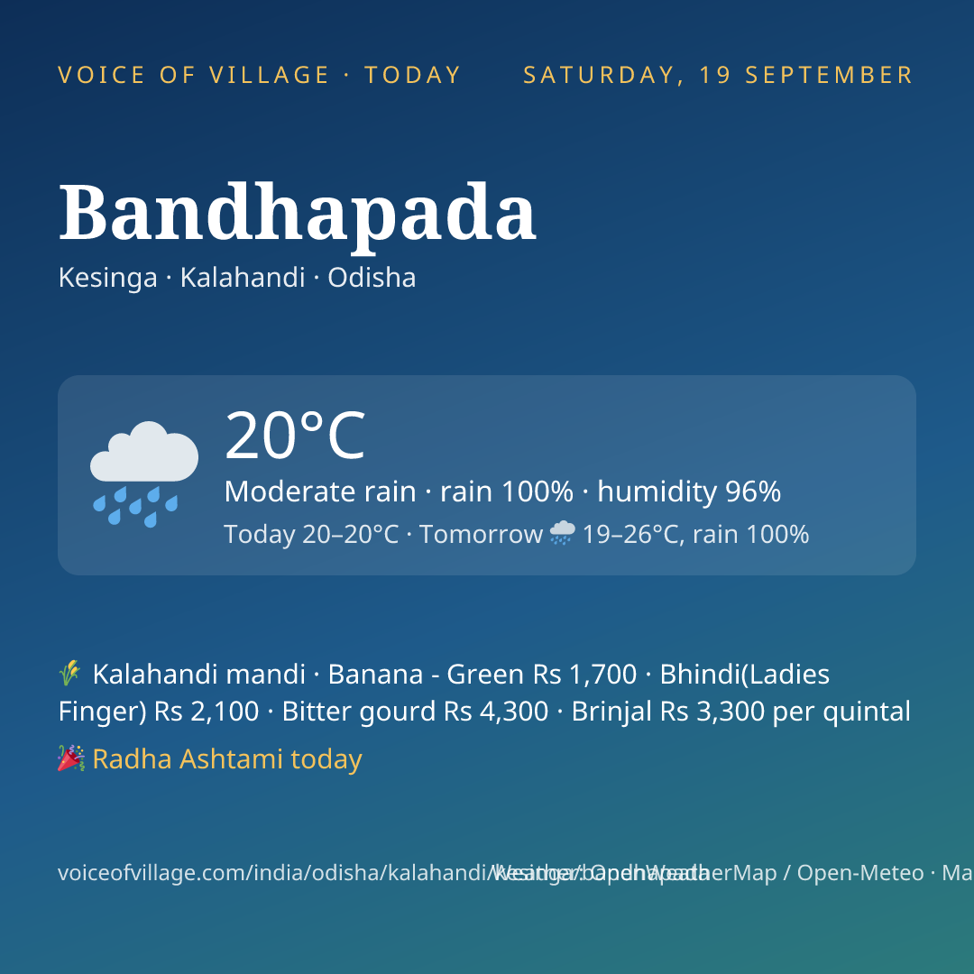 Bandhapada today