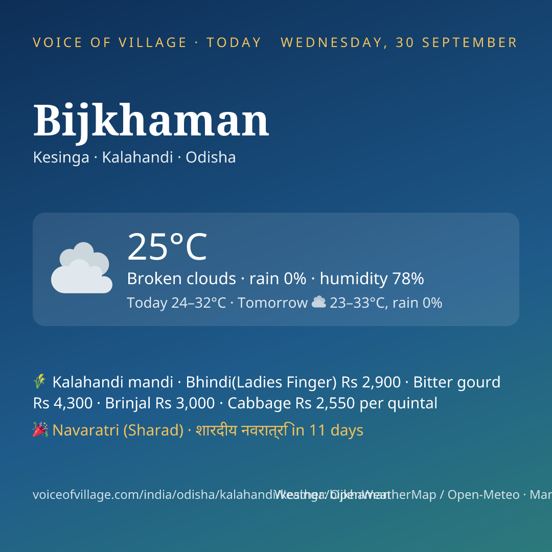 Bijkhaman today