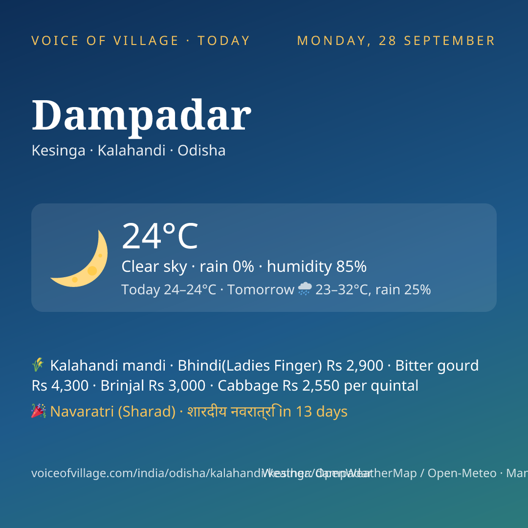 Dampadar today