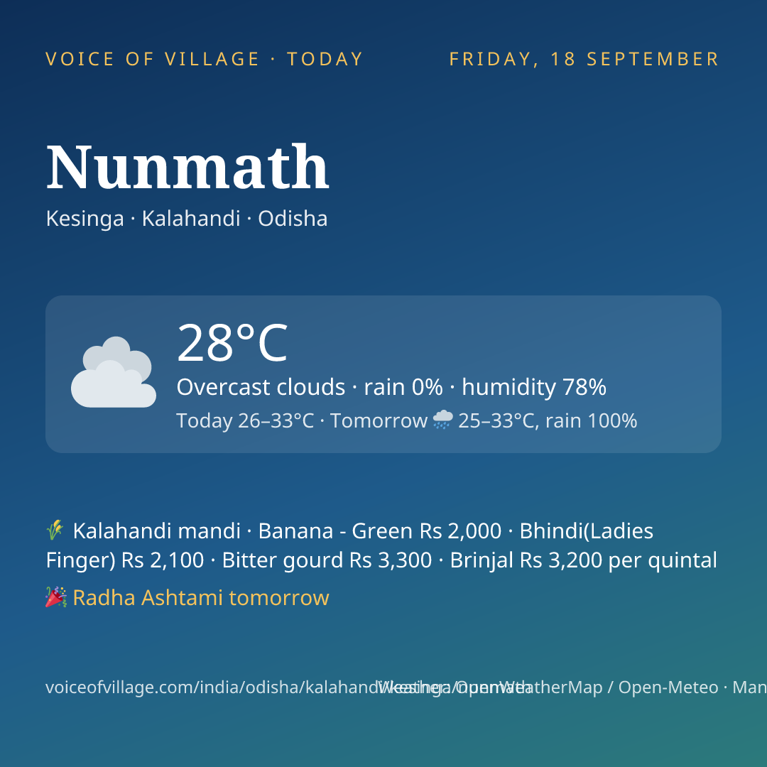 Nunmath today