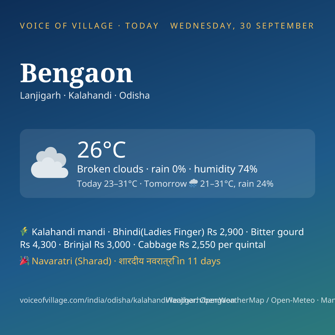 Bengaon today