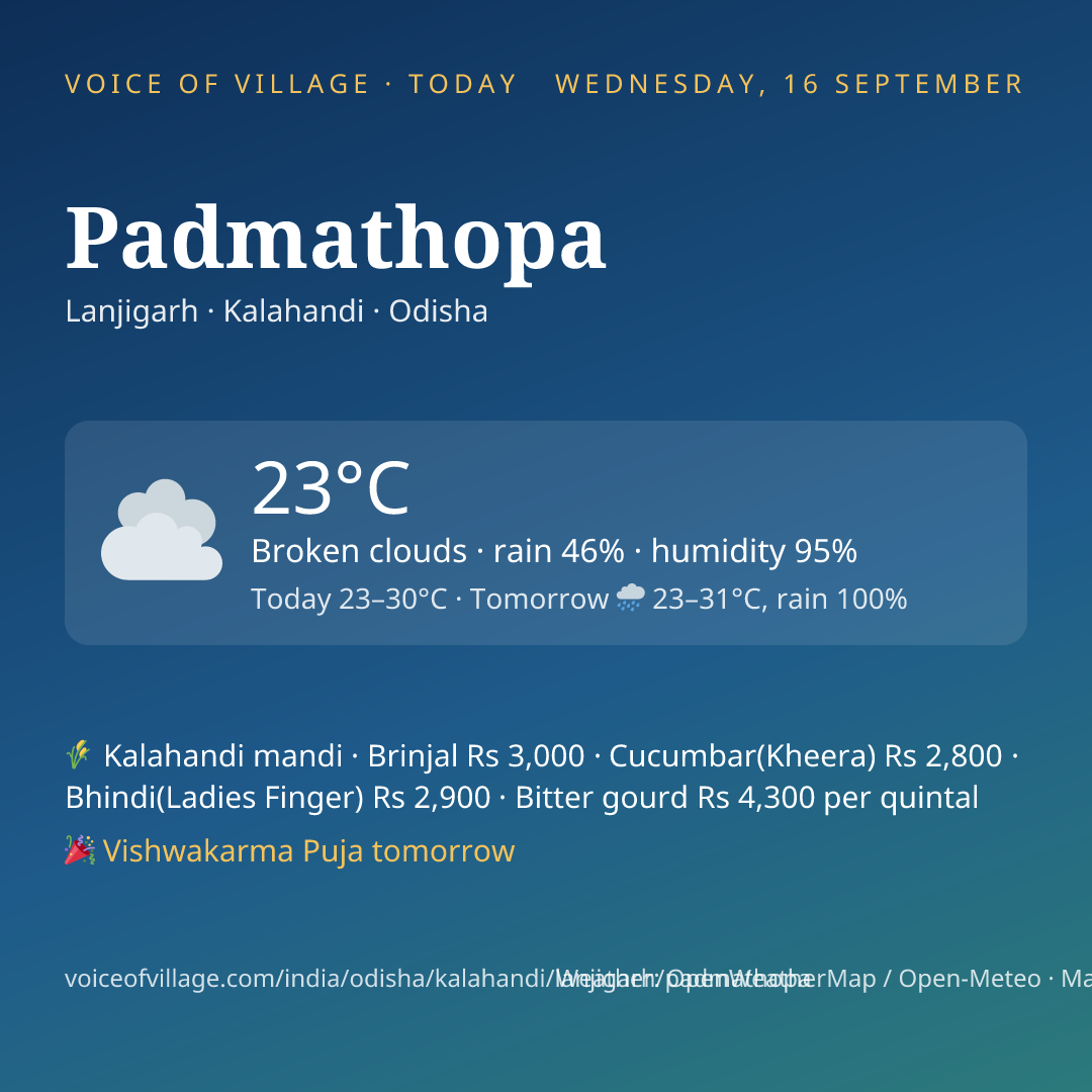 Padmathopa today