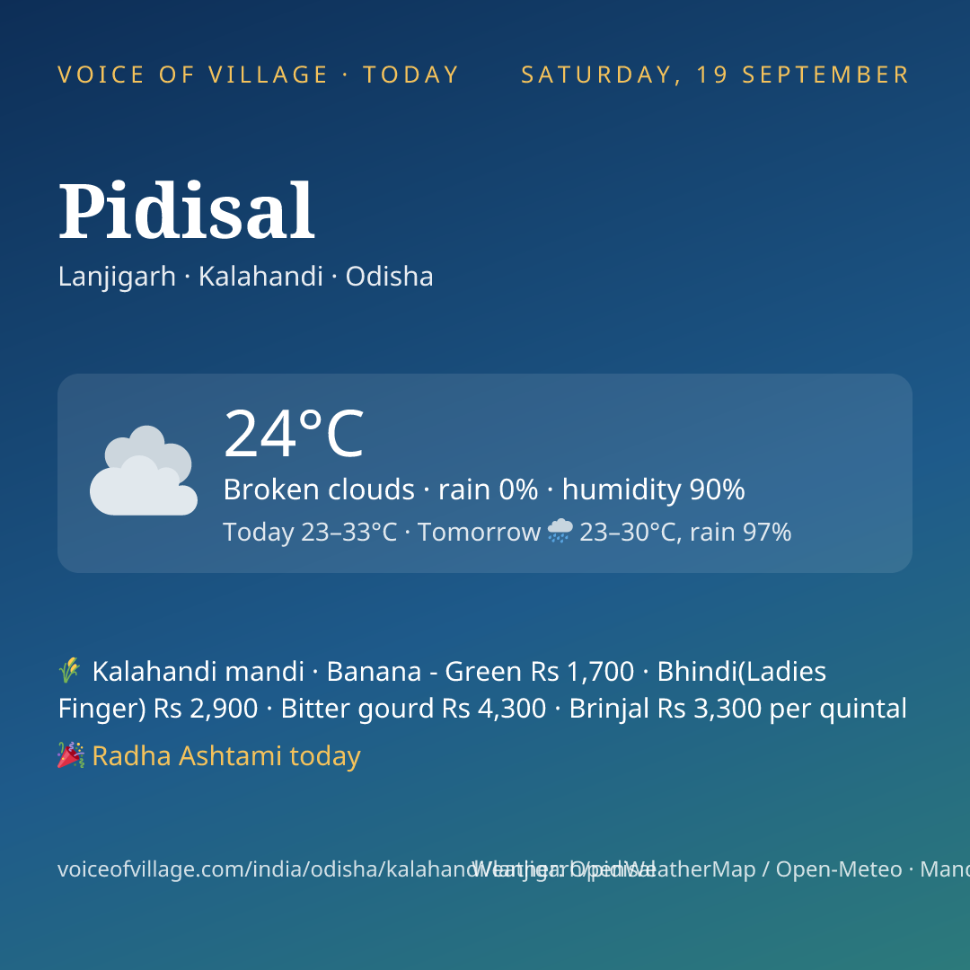 Pidisal today