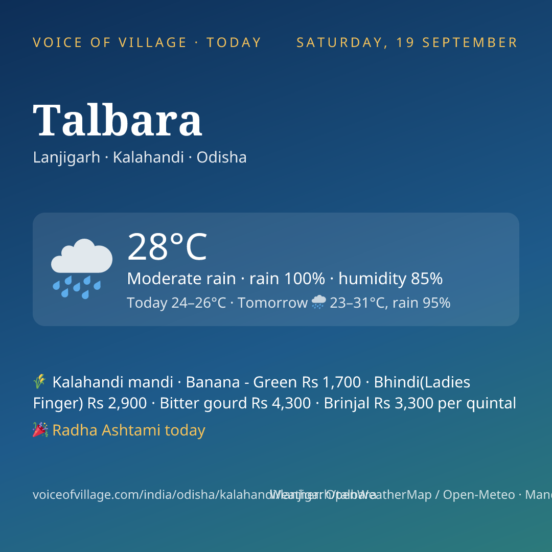 Talbara today