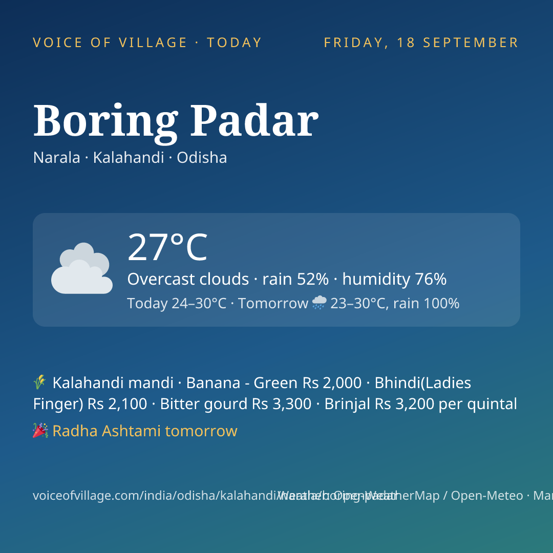 Boring Padar today