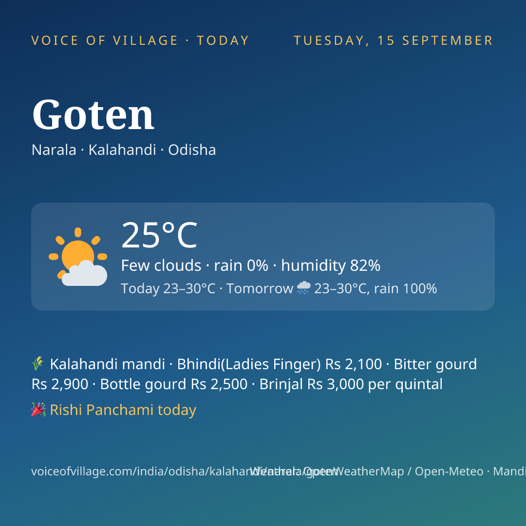Goten today