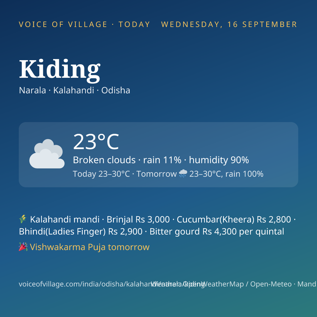 Kiding today