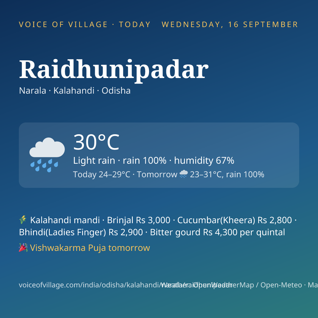 Raidhunipadar today