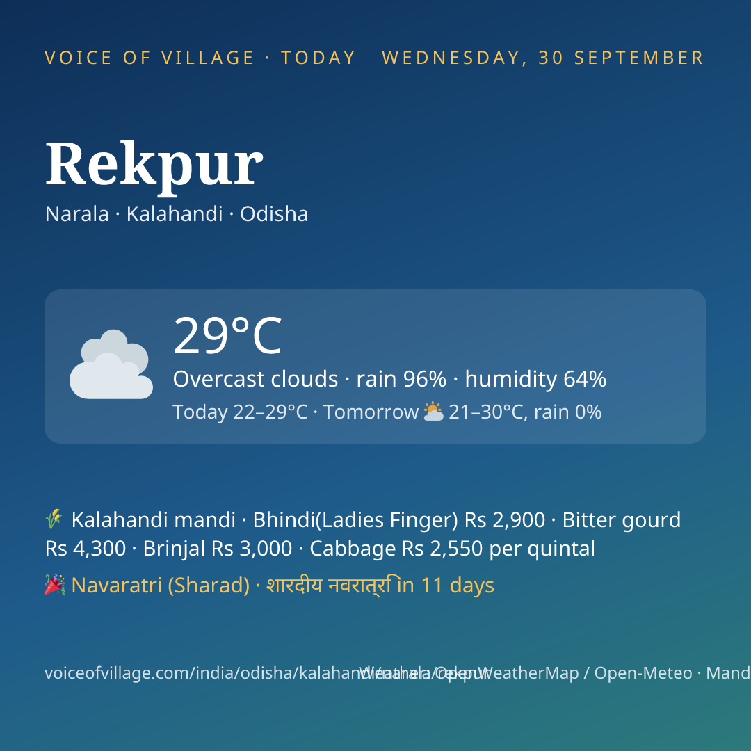 Rekpur today