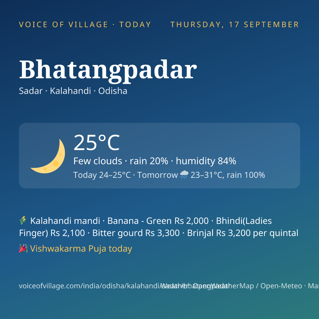 Bhatangpadar today