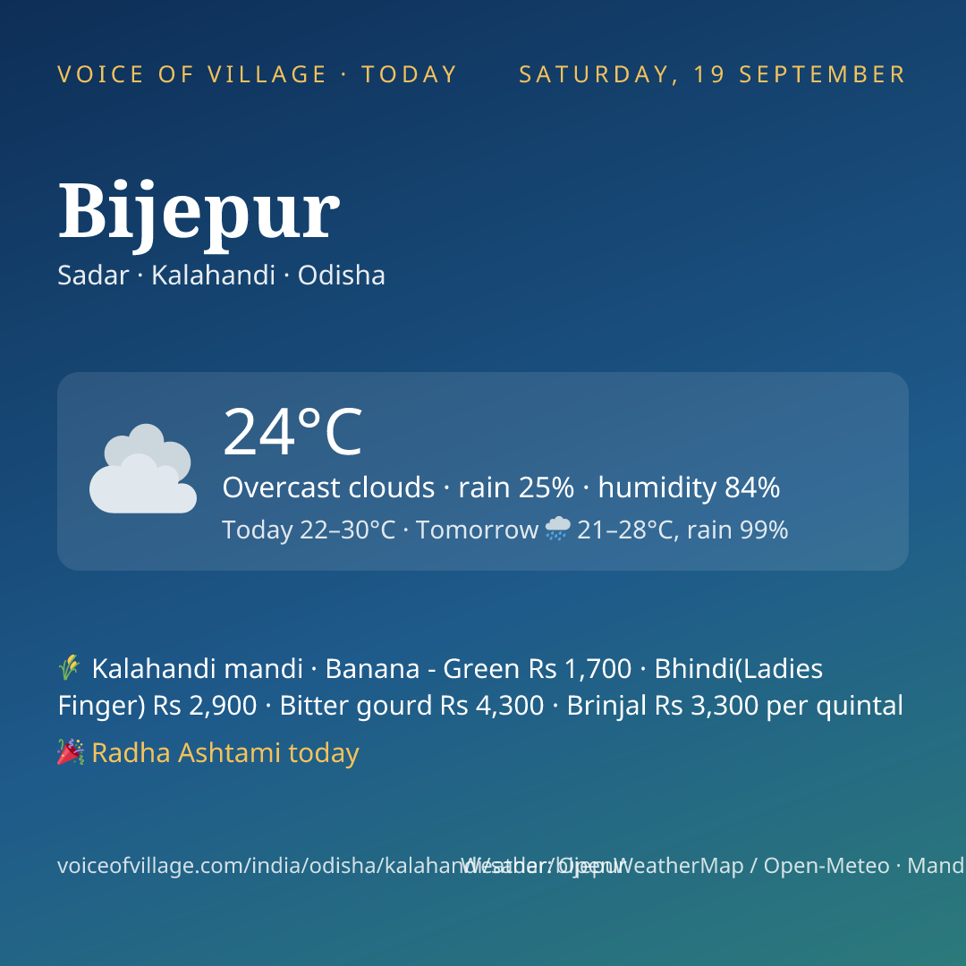Bijepur today