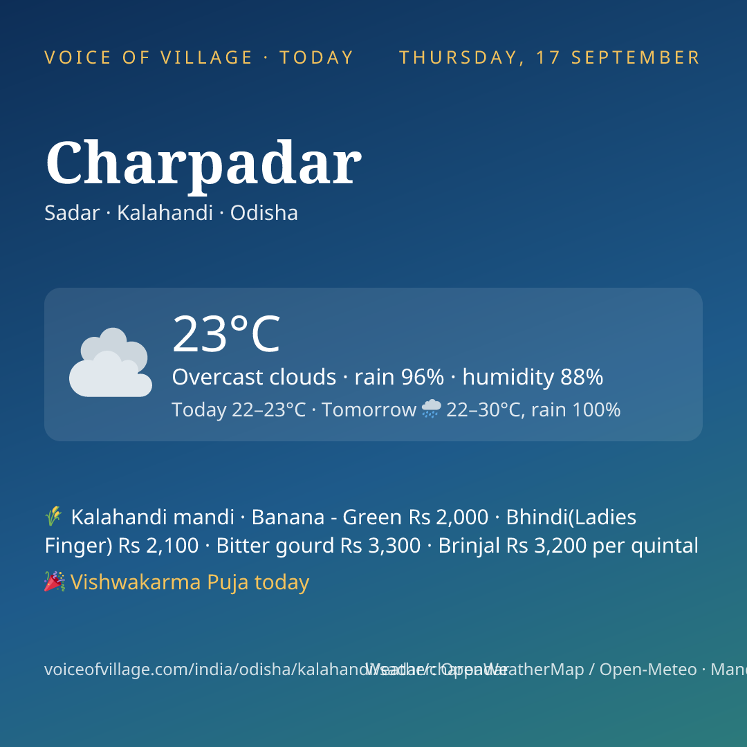 Charpadar today