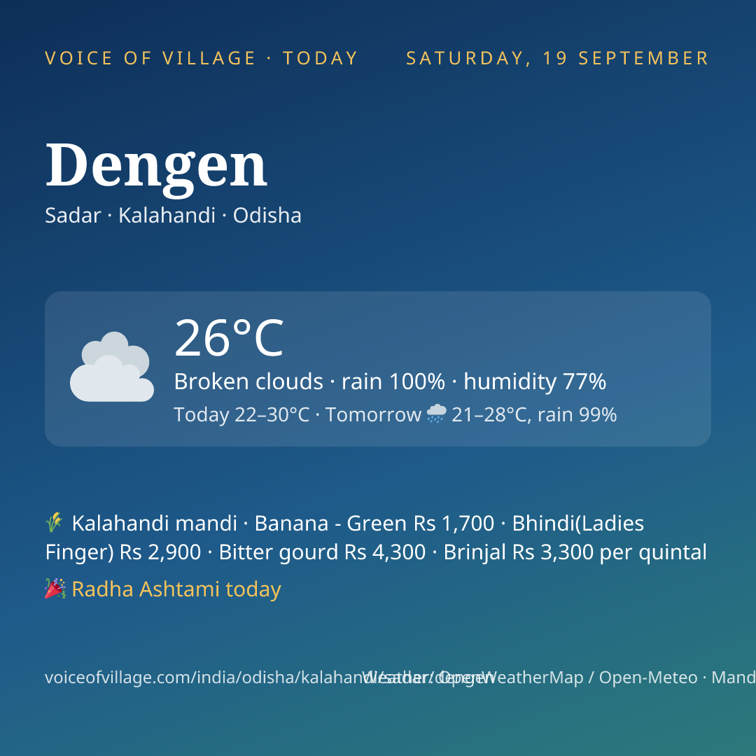 Dengen today
