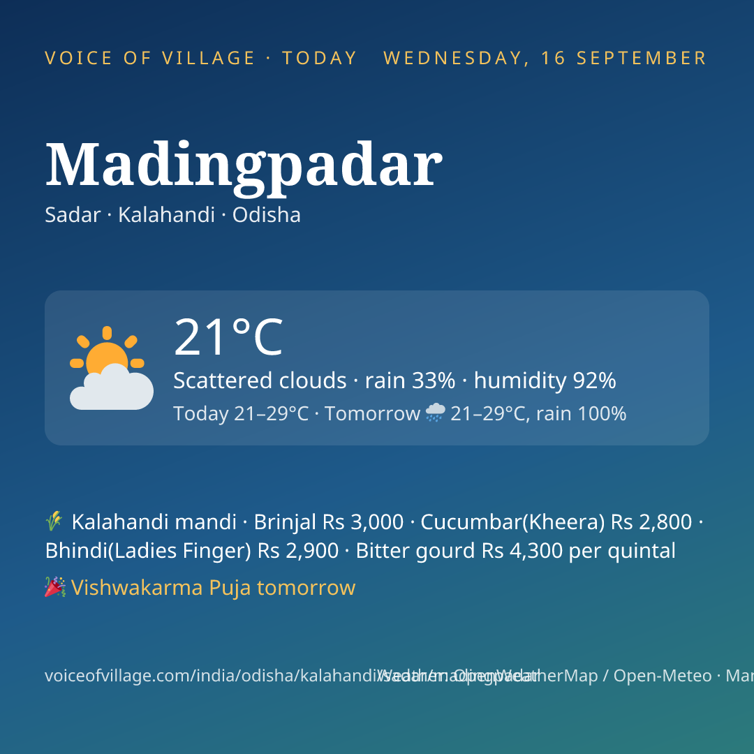 Madingpadar today