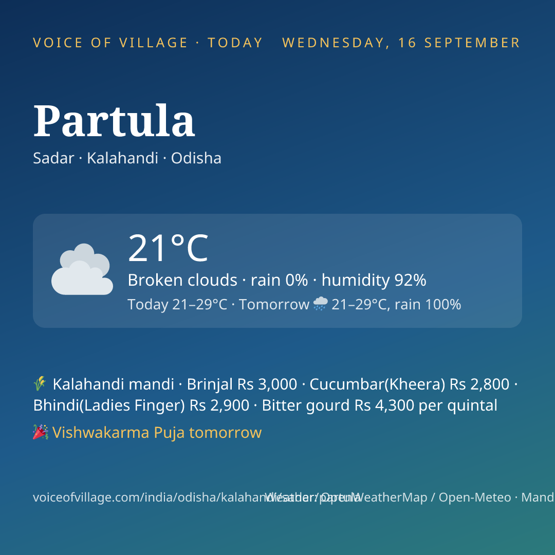 Partula today