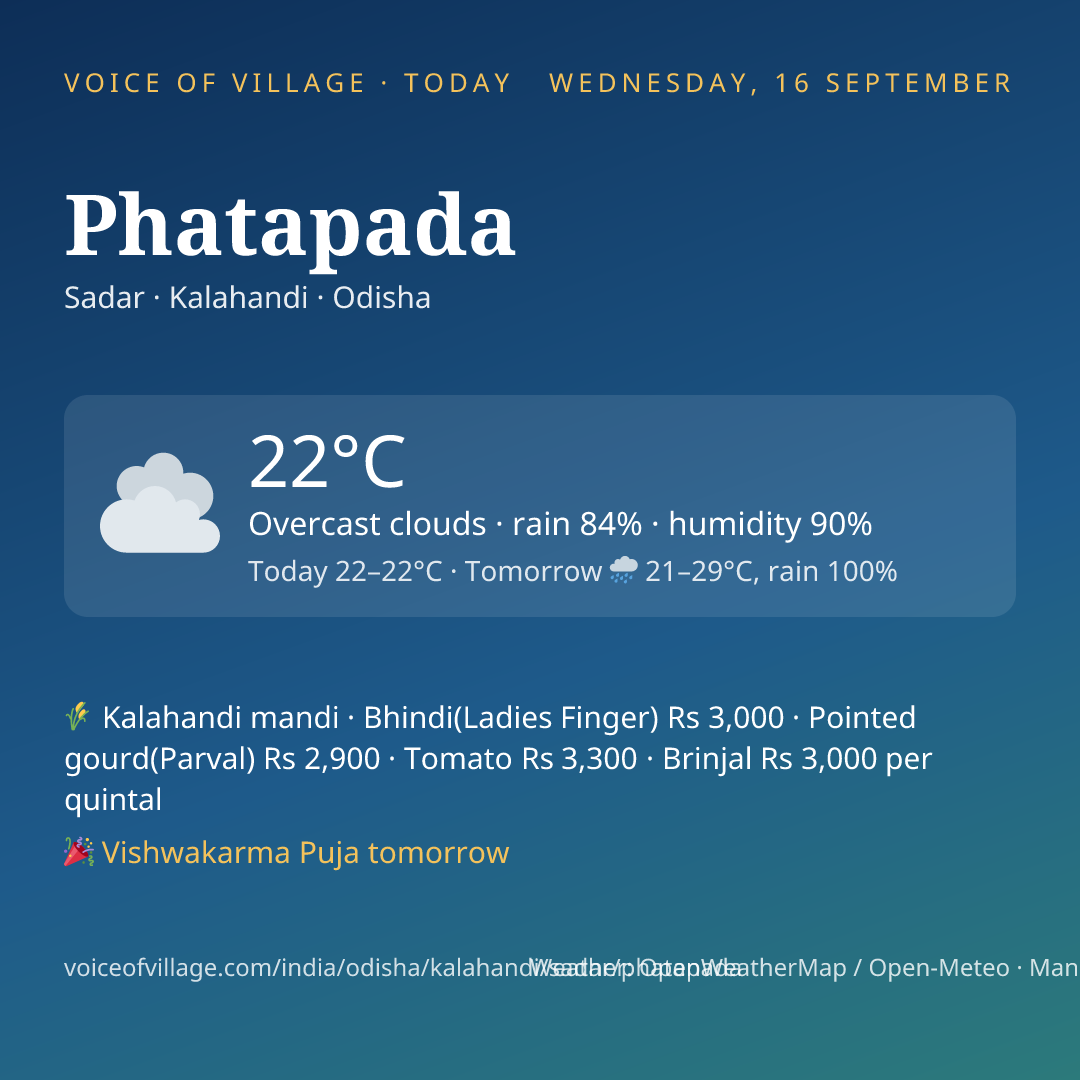 Phatapada today