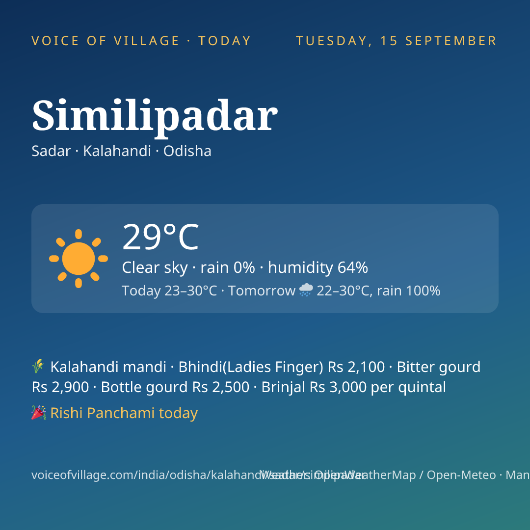 Similipadar today