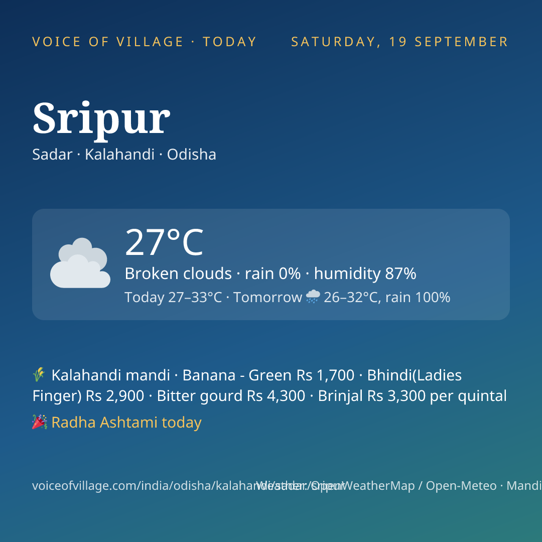 Sripur today