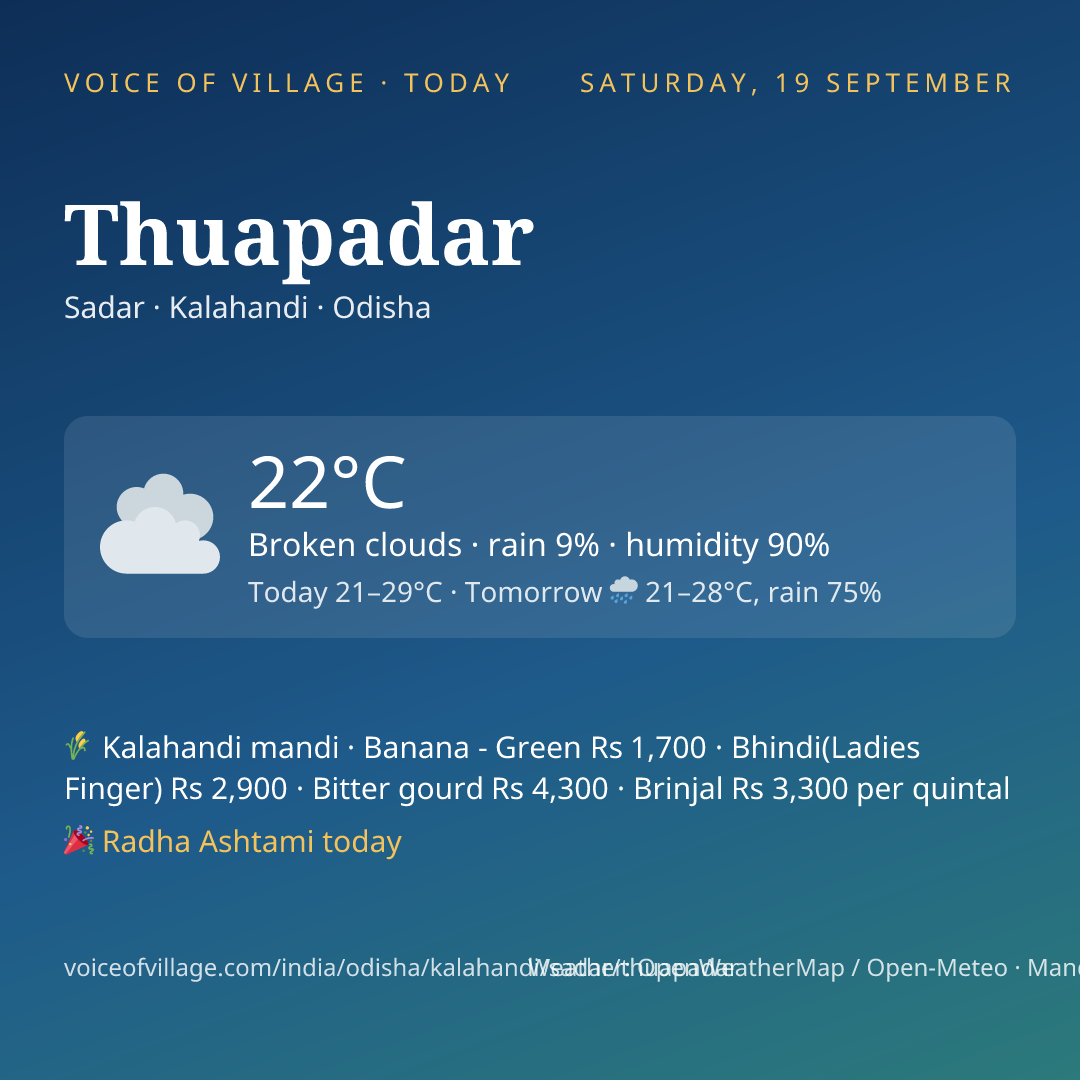 Thuapadar today