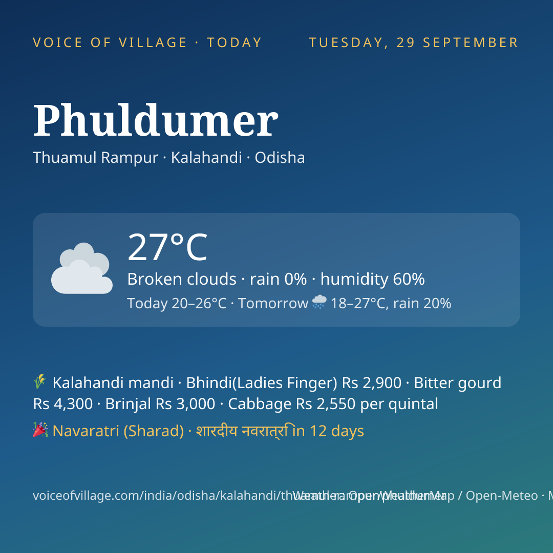 Phuldumer today
