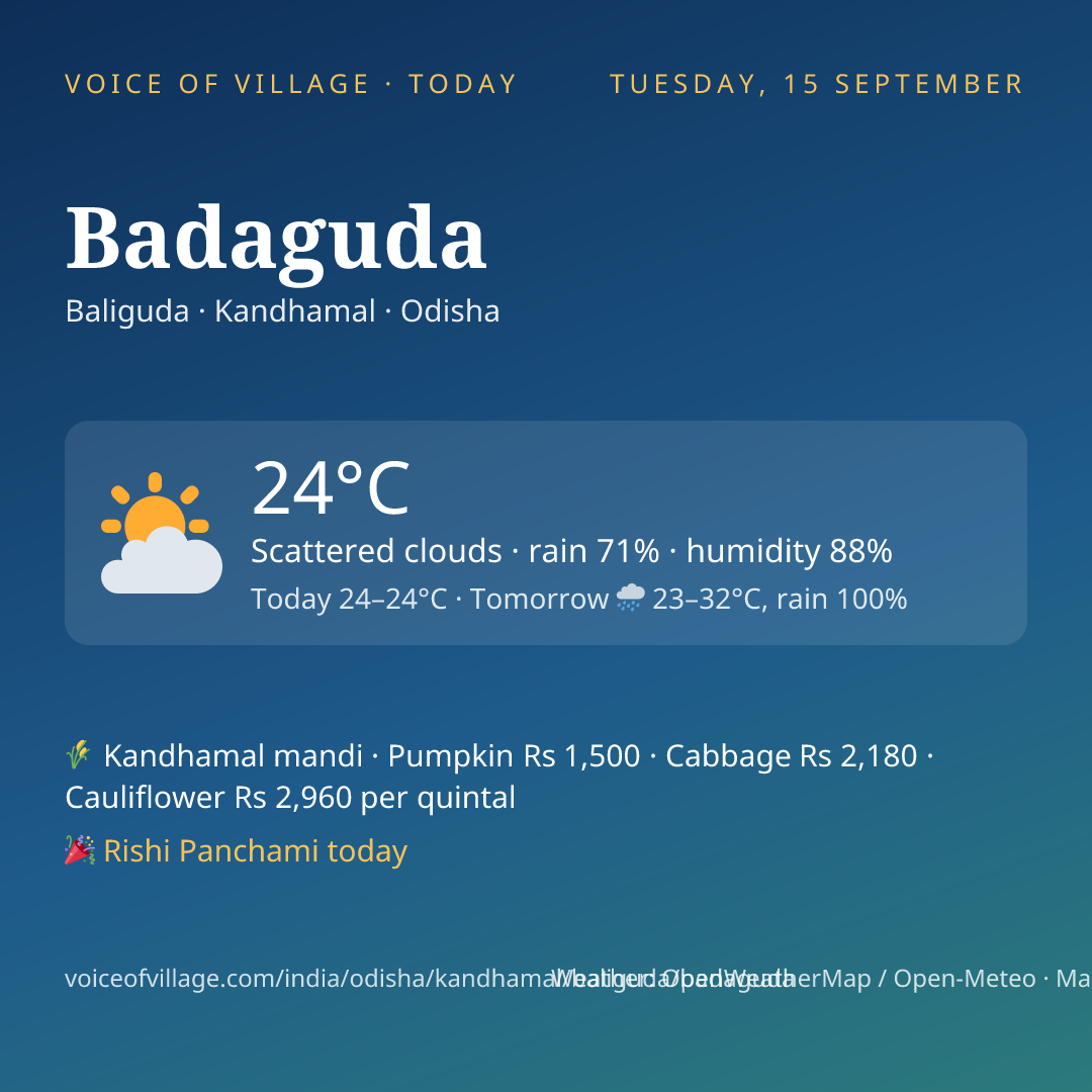 Badaguda today