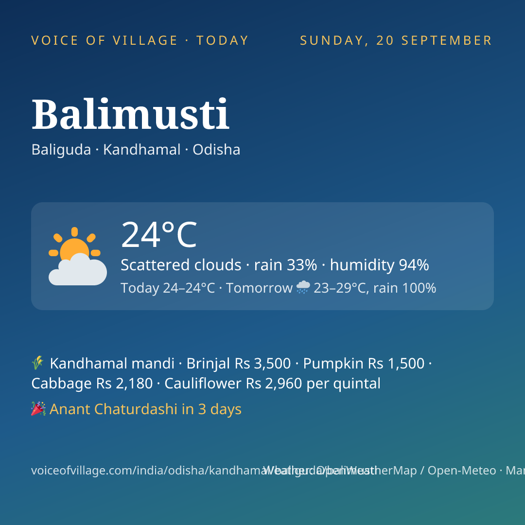 Balimusti today