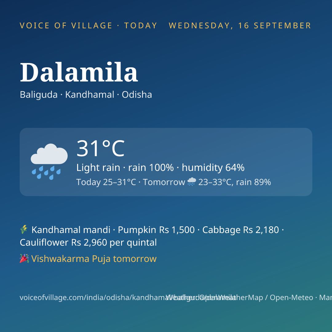 Dalamila today